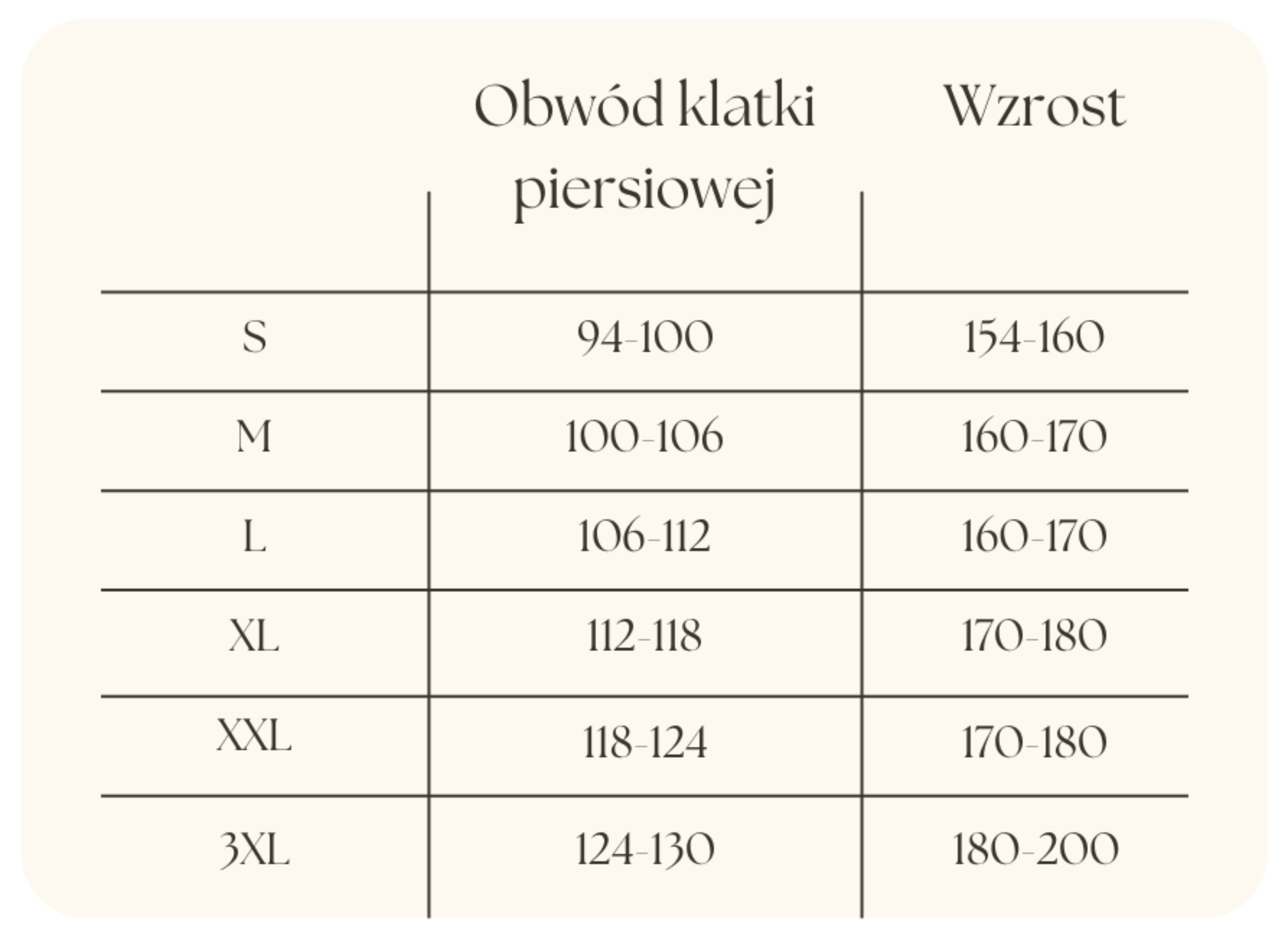kamizelka ostrzegawcza tabela.png